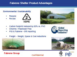 Fabrene Shelter Products